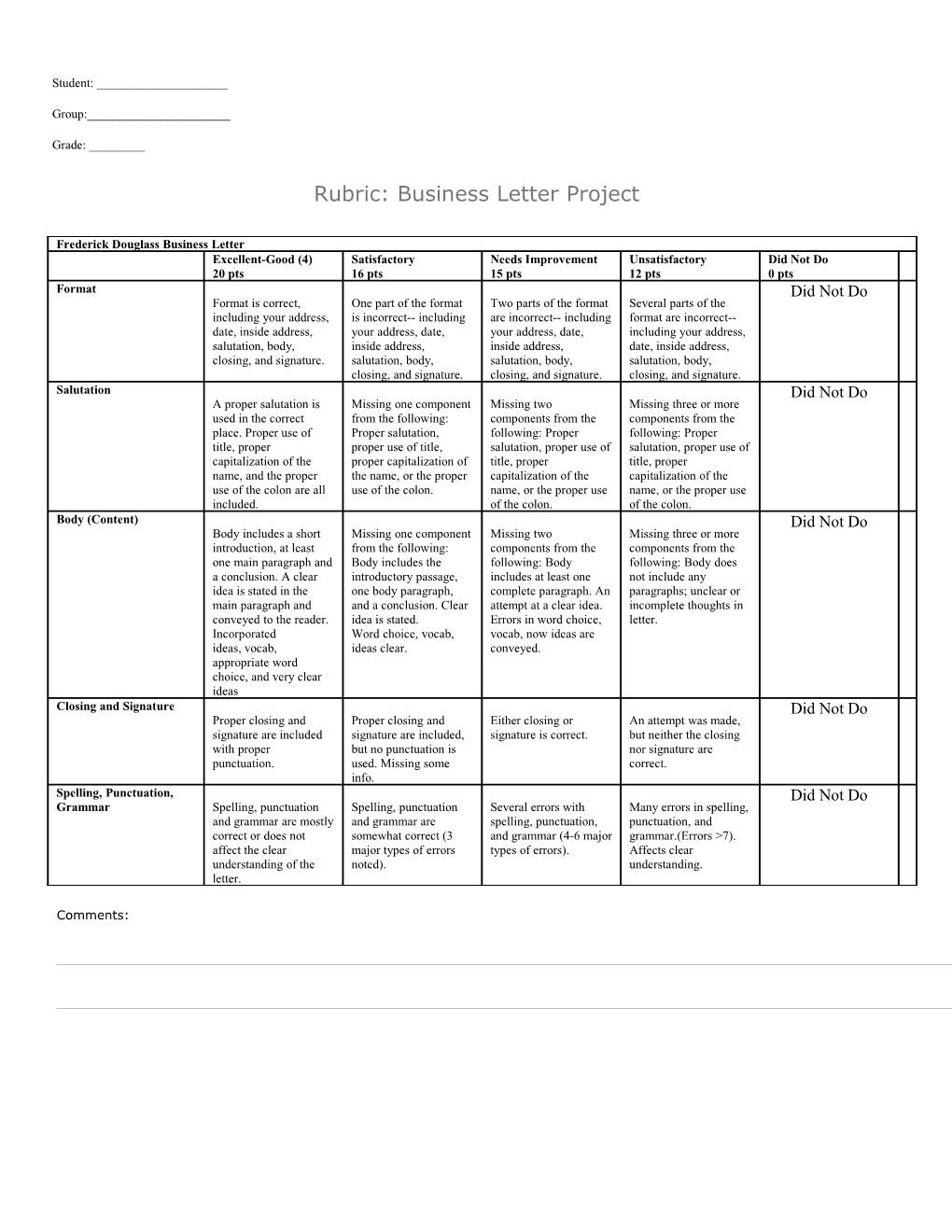 Rubric: Business Letter Project