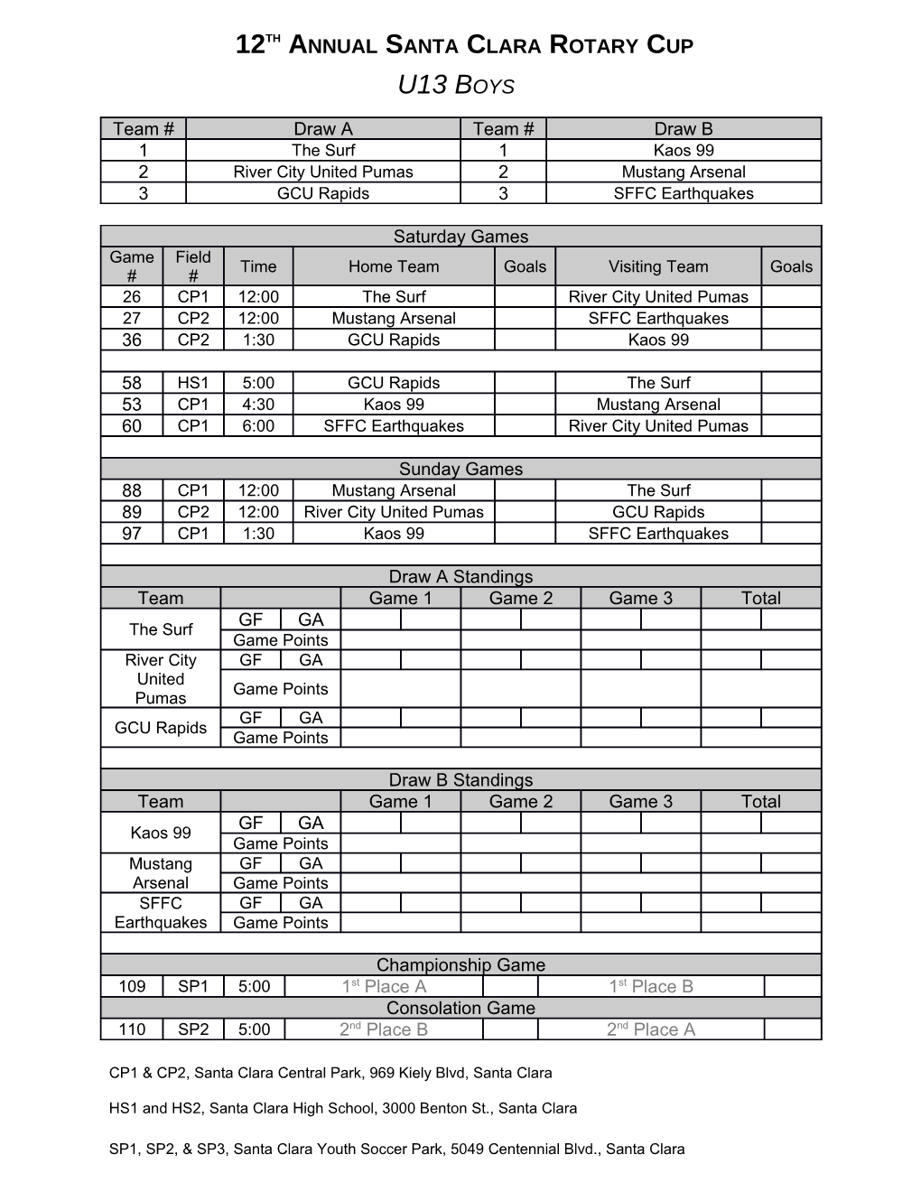 12Th Annual Santa Clara Rotary Cup