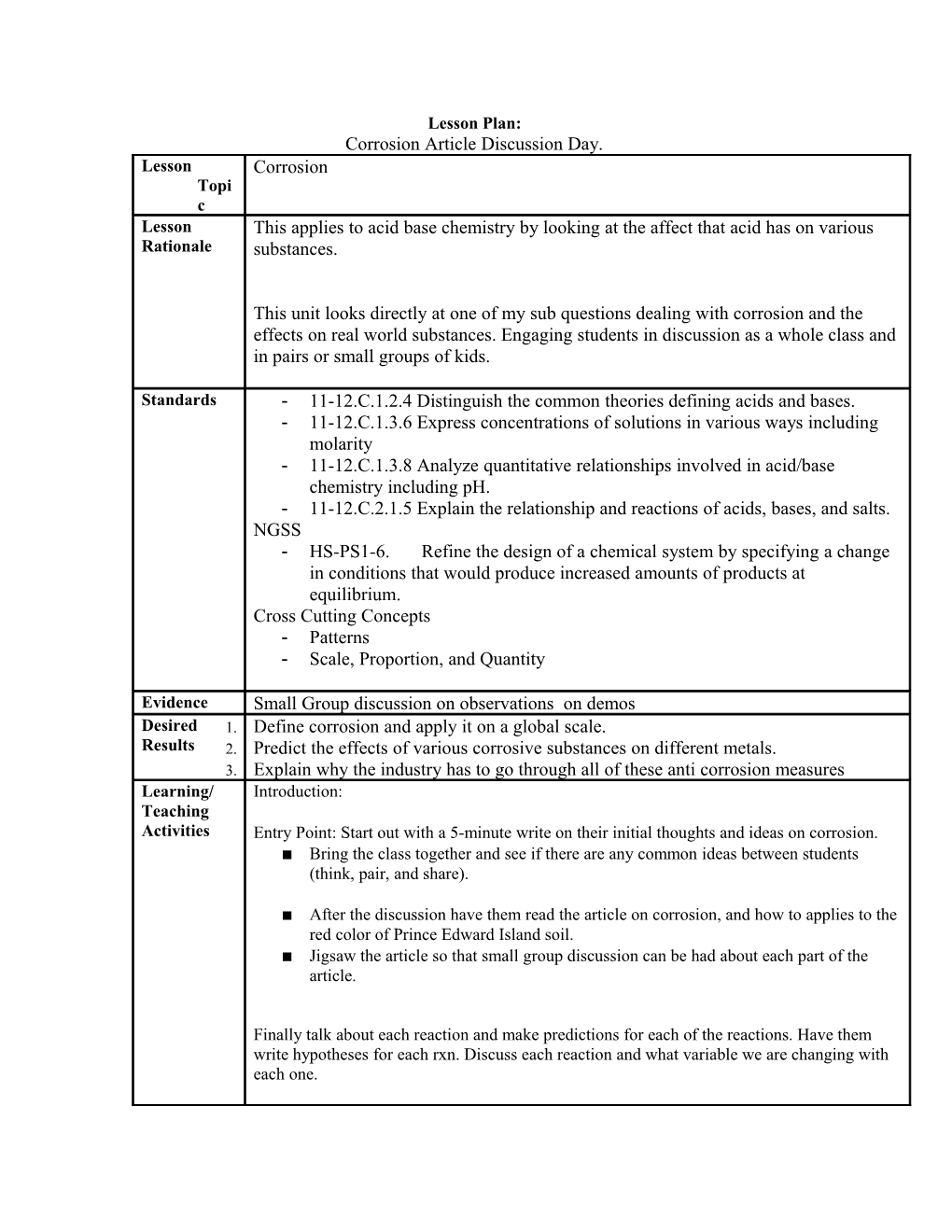 Corrosion Article Discussion Day