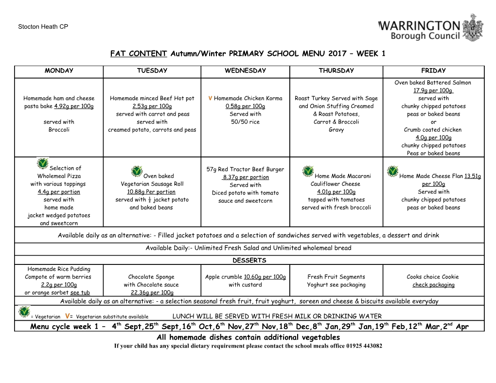 Summer 2006 Menu 1 Week Commencing