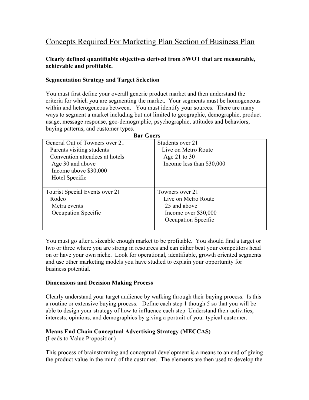 Concepts Required for Marketing Plan Section of Business Plan