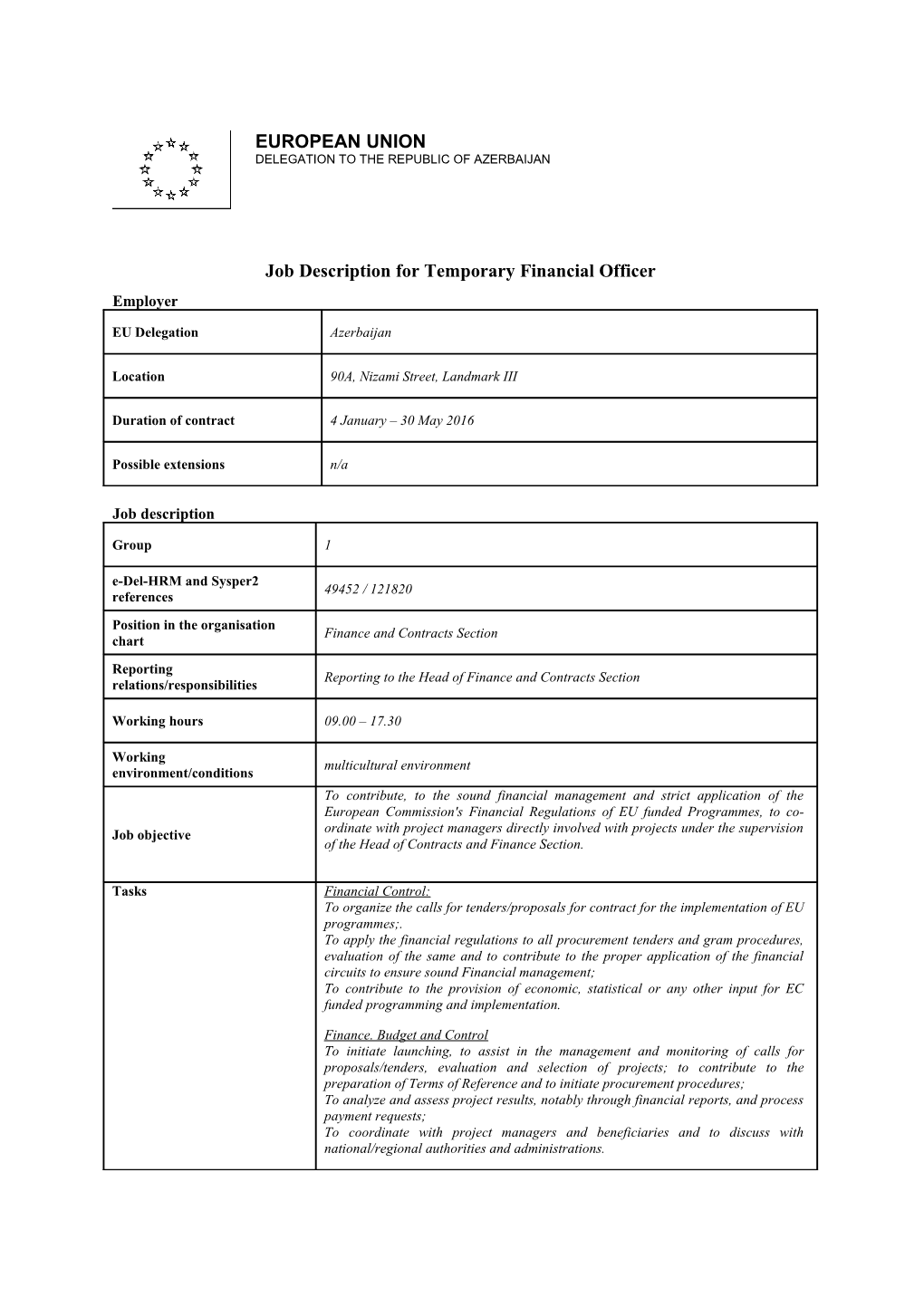 Job Description for Temporary Financial Officer