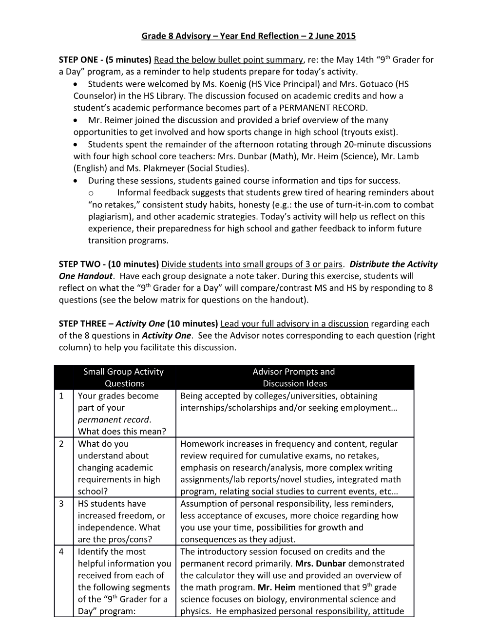 Grade 8 Advisory Year End Reflection 2 June 2015