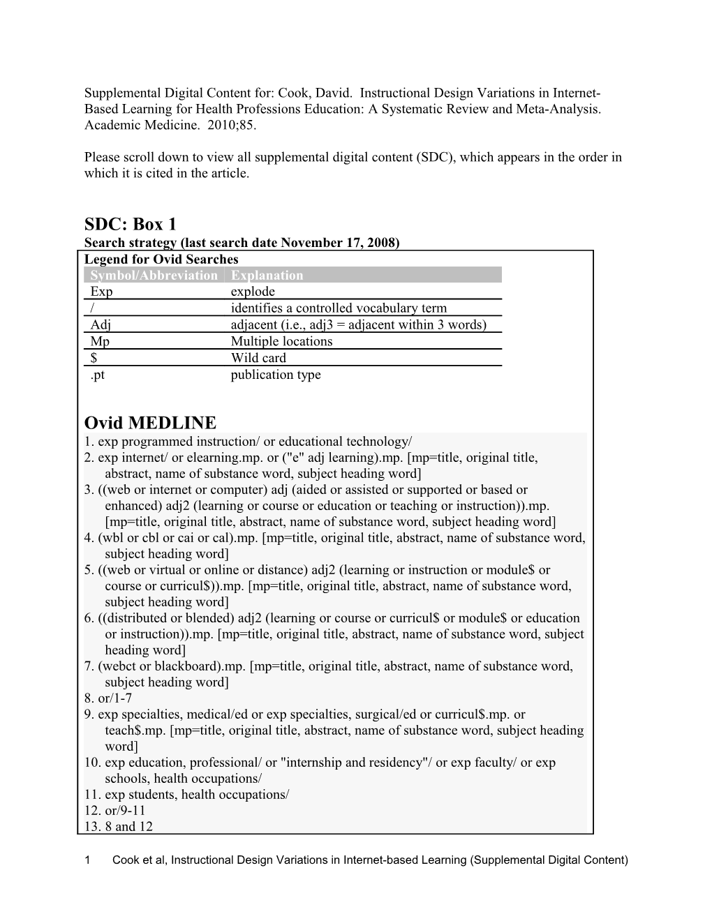 Search Strategy (Last Search Date November 17, 2008)