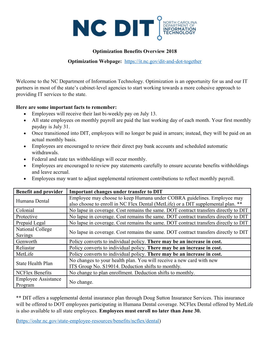 Optimization Benefits Overview 2018