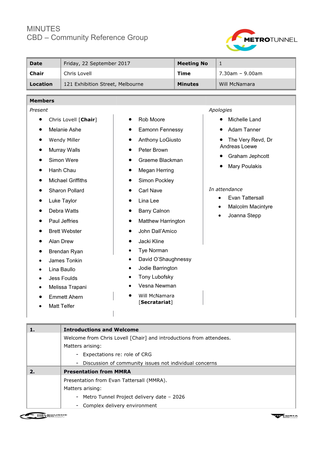 CBD Community Reference Group