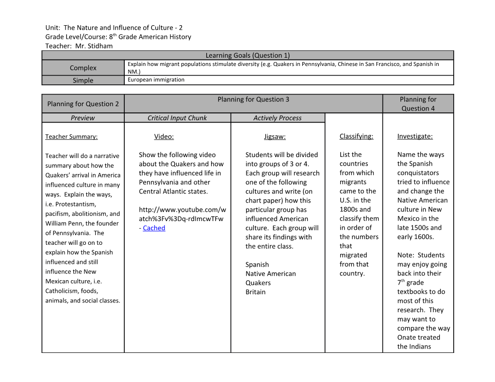 Unit: the Nature and Influence of Culture - 2