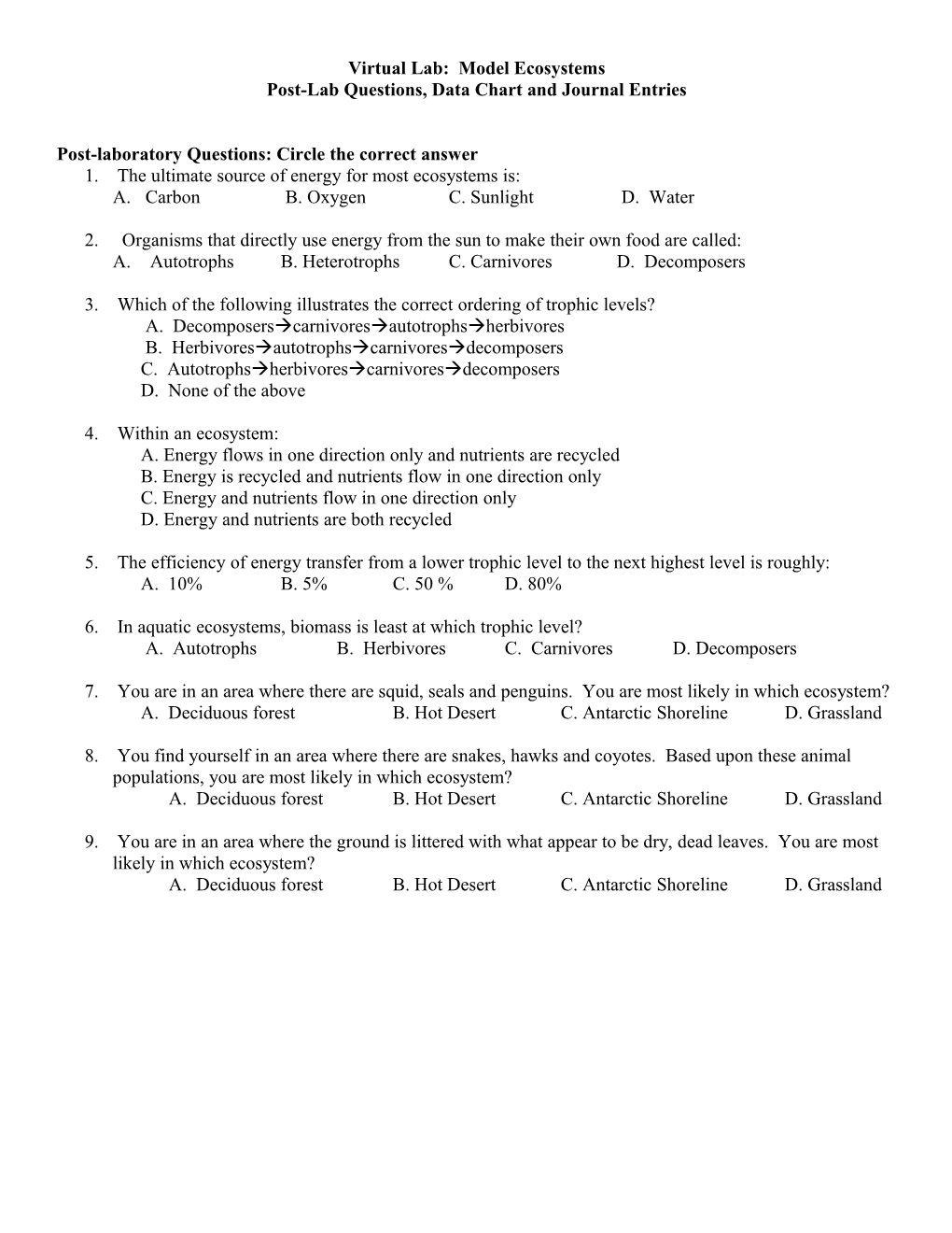 Post-Lab Questions, Data Chart and Journal Entries