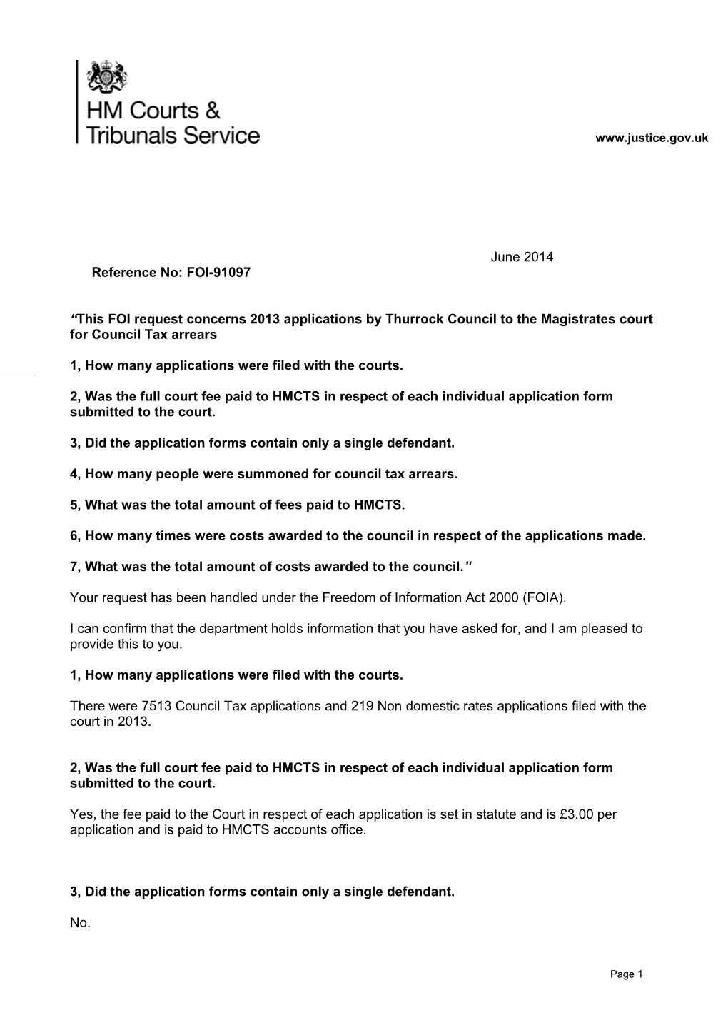 2013 Applications by Thurrock Council to the Magistrates Court for Council Tax Arrears