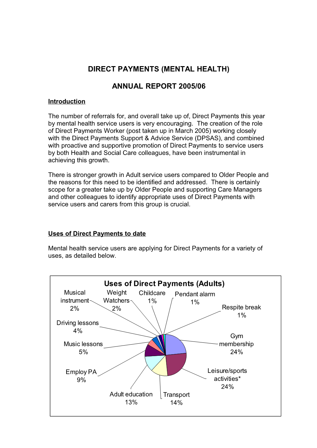 Direct Payments (Mental Health)