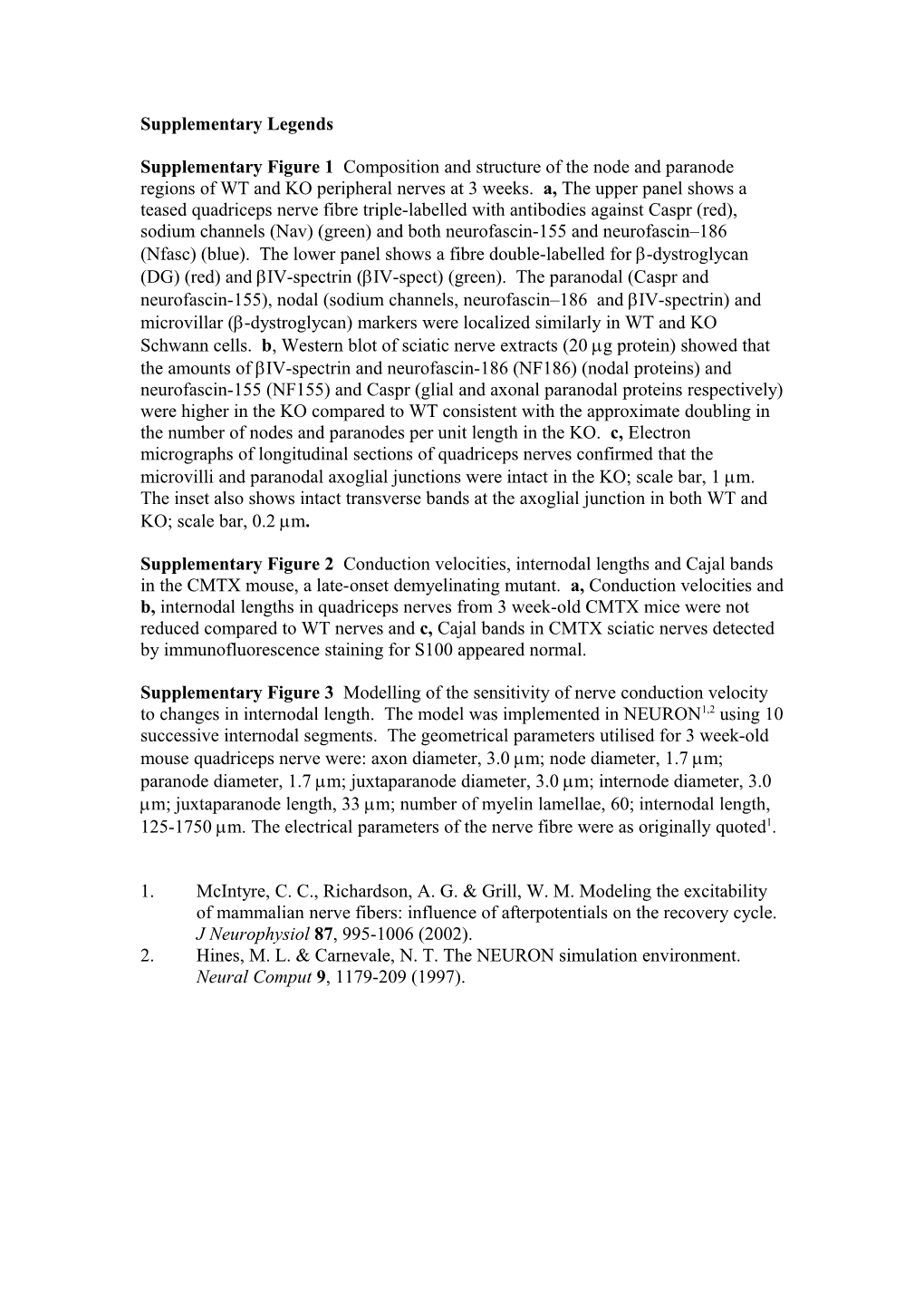 Simulation of the Sensitivity of Nerve Conduction Velocity on Internodal Length Was Performed