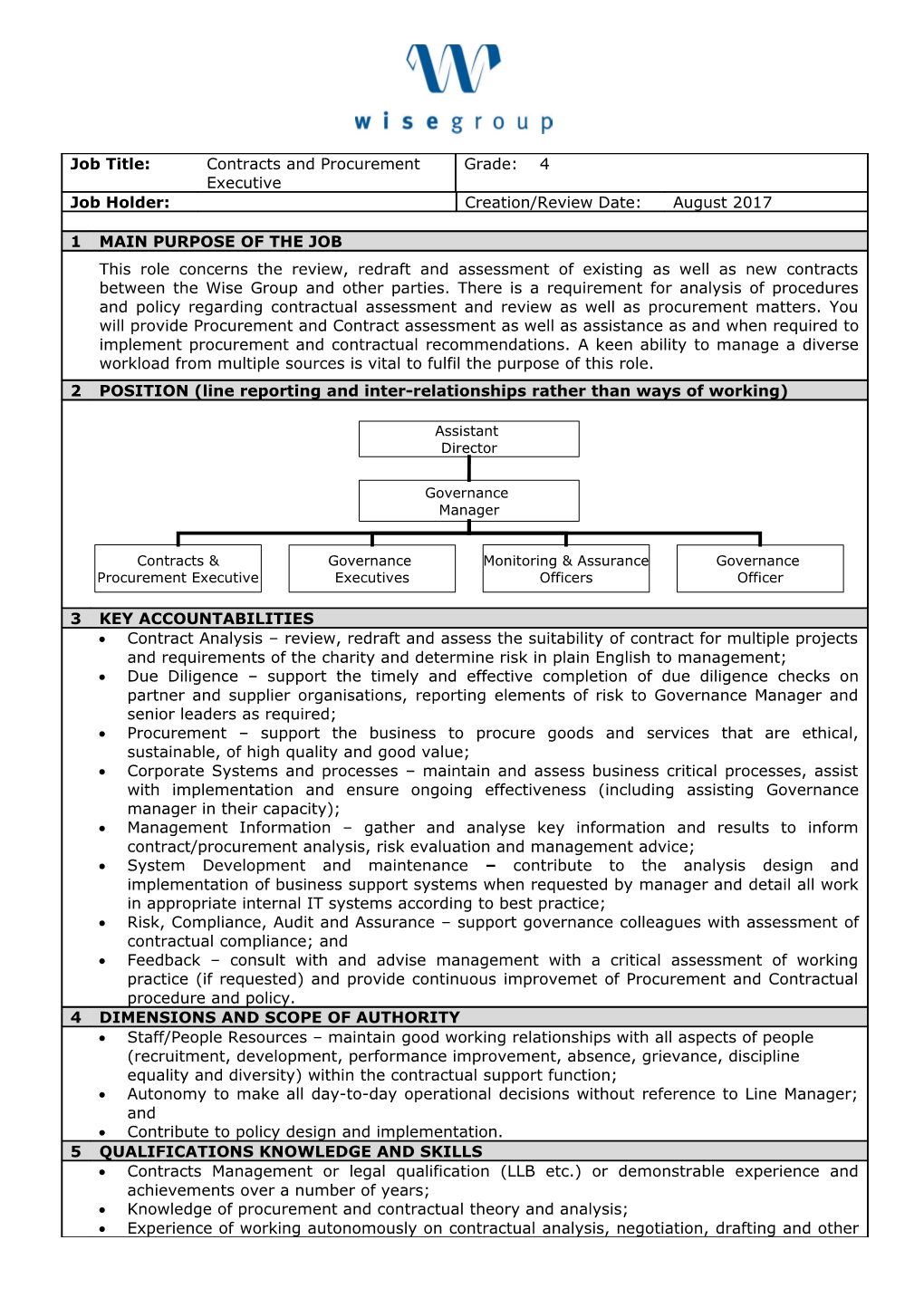 Contract Analysis Review, Redraft and Assess the Suitability of Contract for Multiple Projects