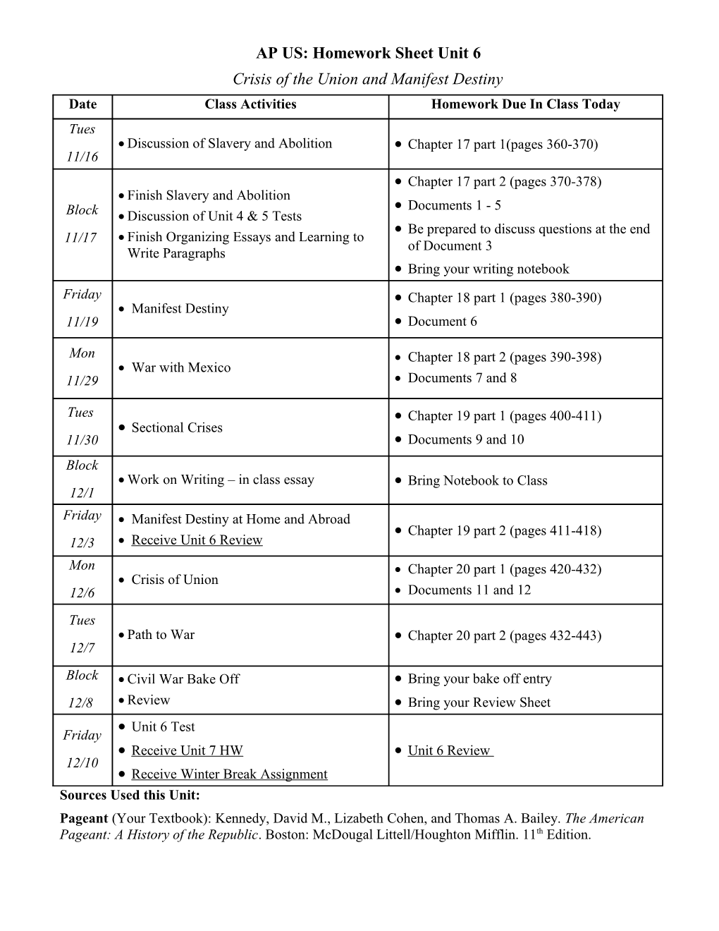 AP US: Homework Sheet Unit 6