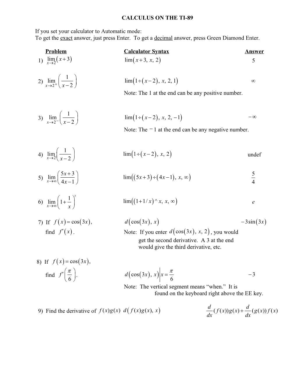 Calculus on the Ti-89