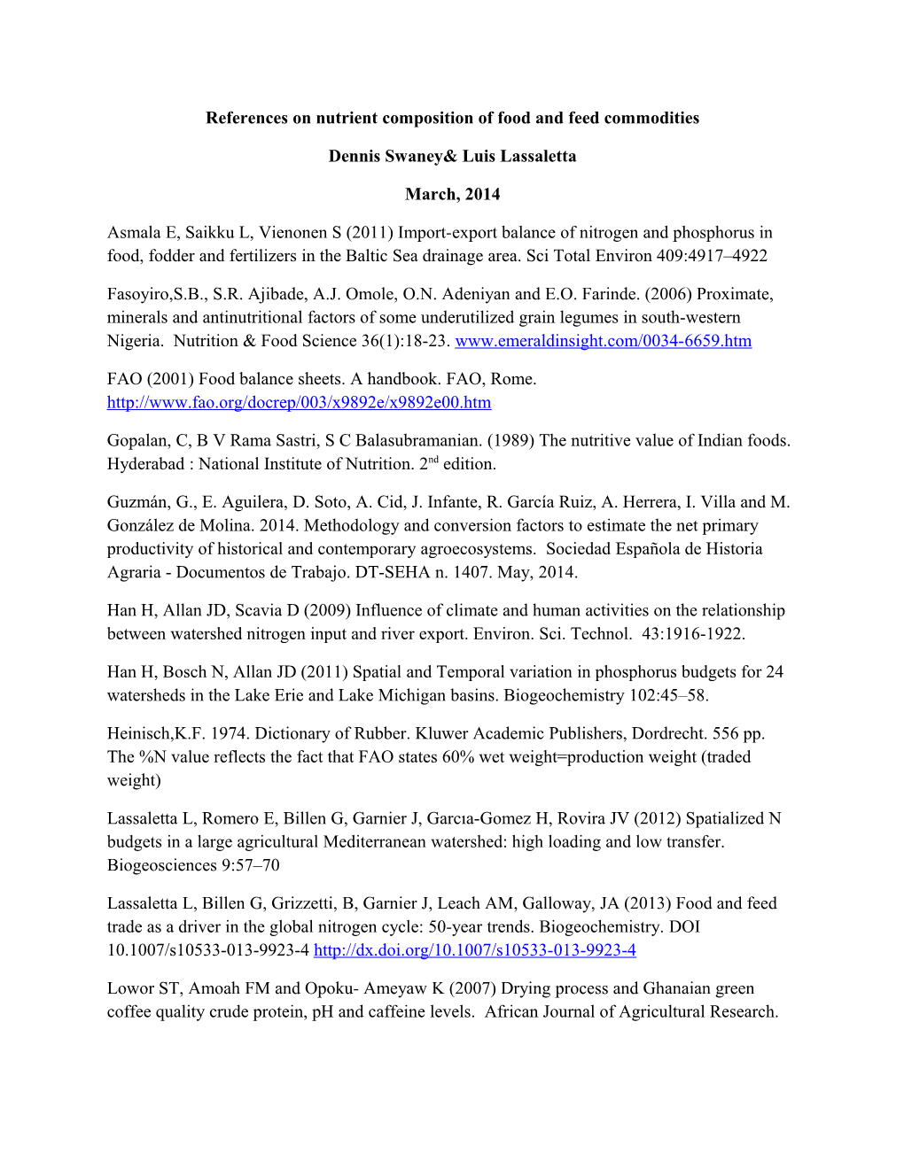 References on Nutrient Composition of Food and Feed Commodities