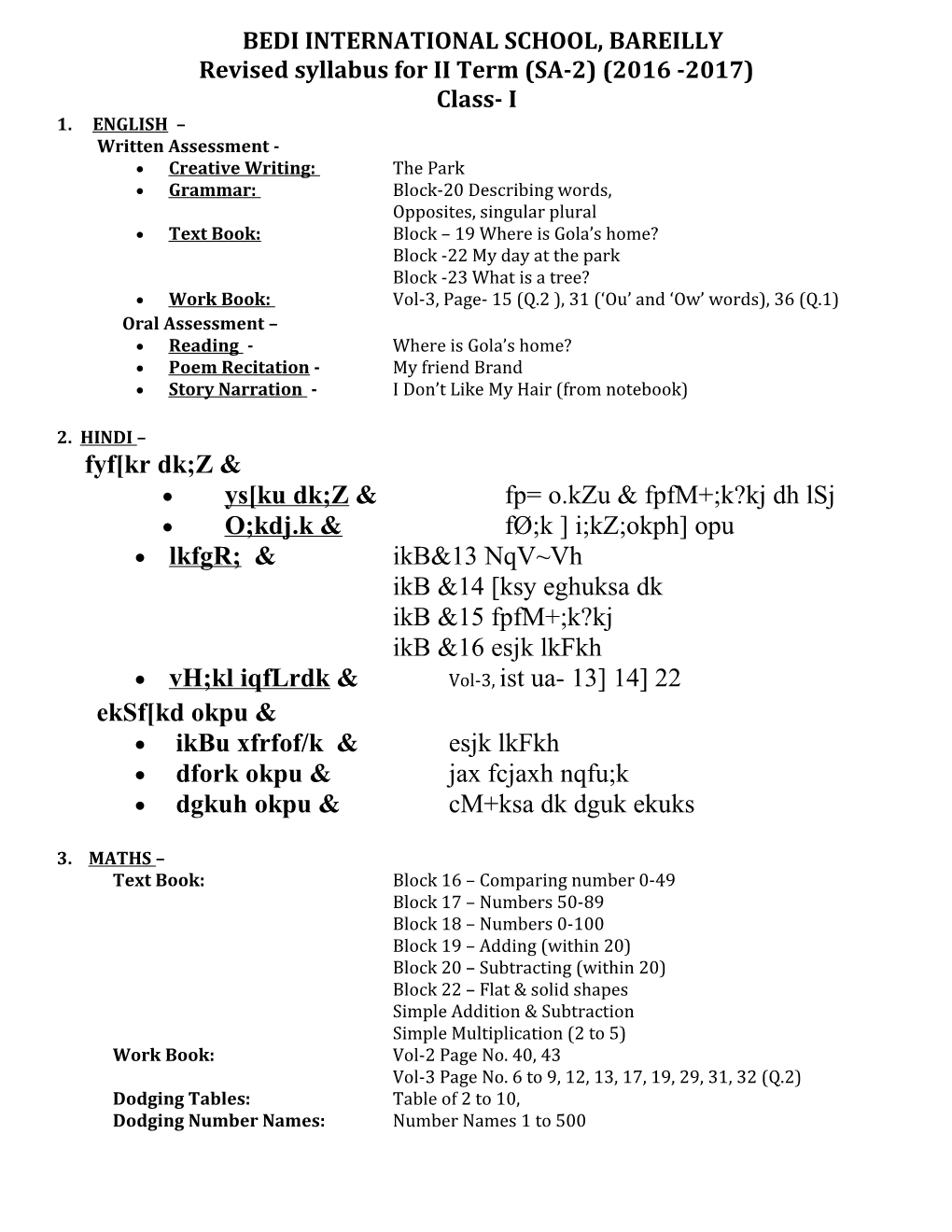 Revised Syllabus for II Term (SA-2) (2016 -2017)