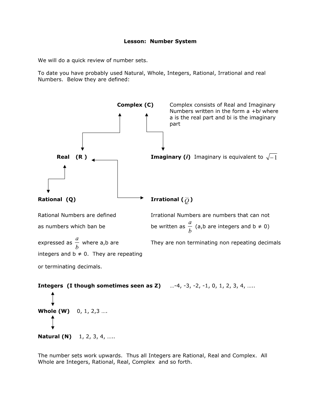 Lesson: Number System