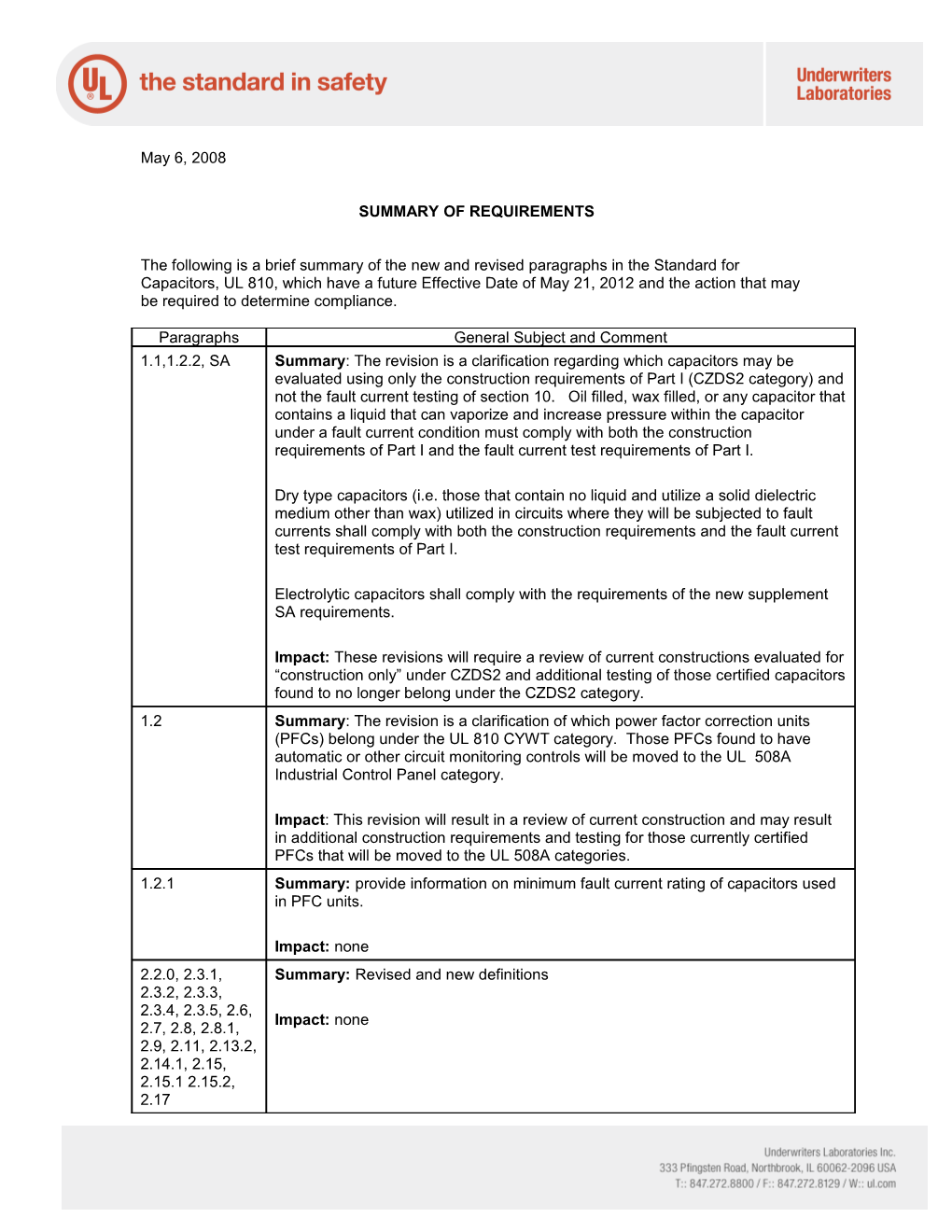 Summary of Requirements s1