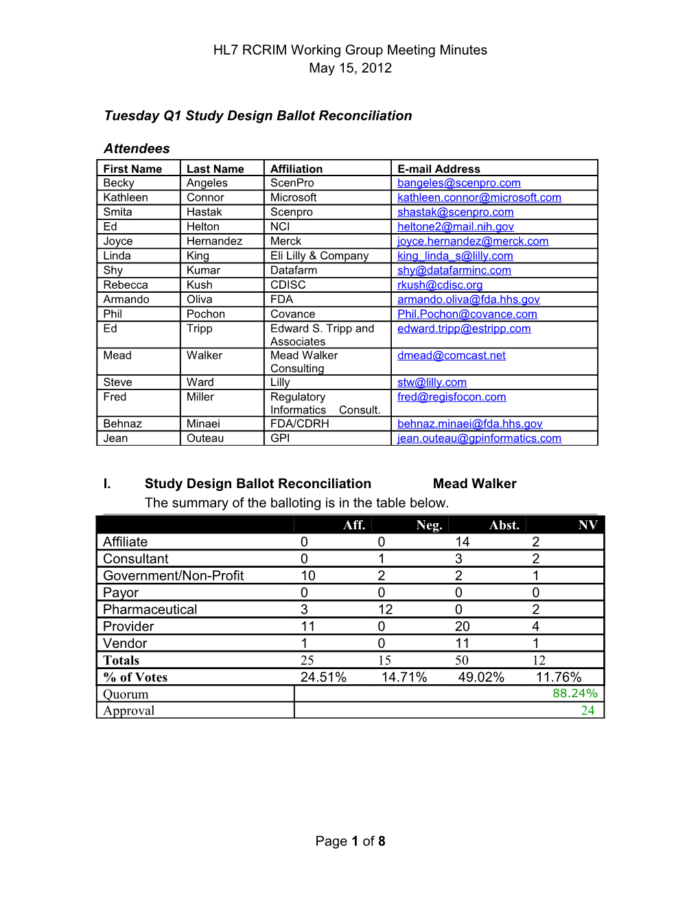 HL7 RCRIM Working Group Meeting Minutes