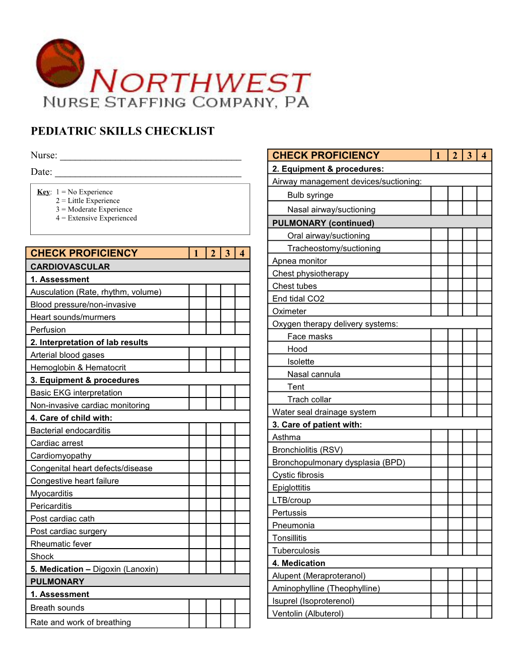 Pediatric Skills Checklist