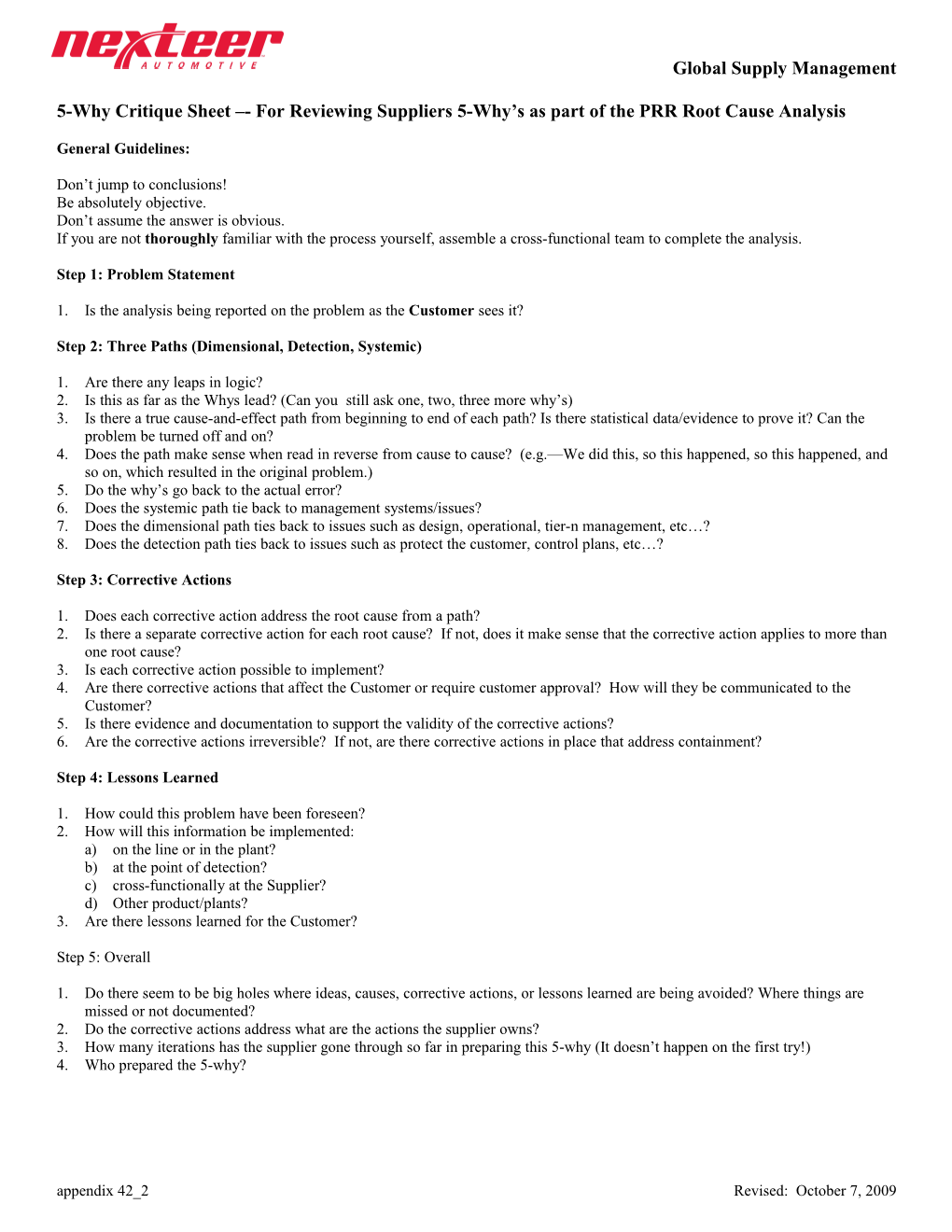 Supplier Quality Improvement Process