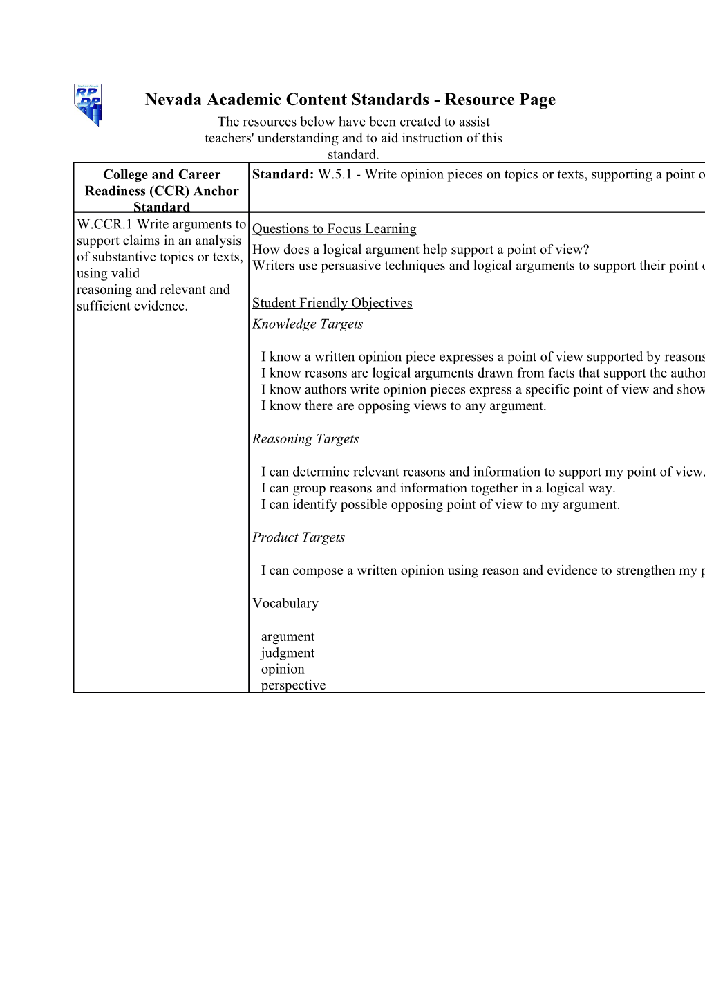 Unwrapped Standards: W.5.1 - Write Opinion Pieces on Topics Or Texts, Supporting a Point