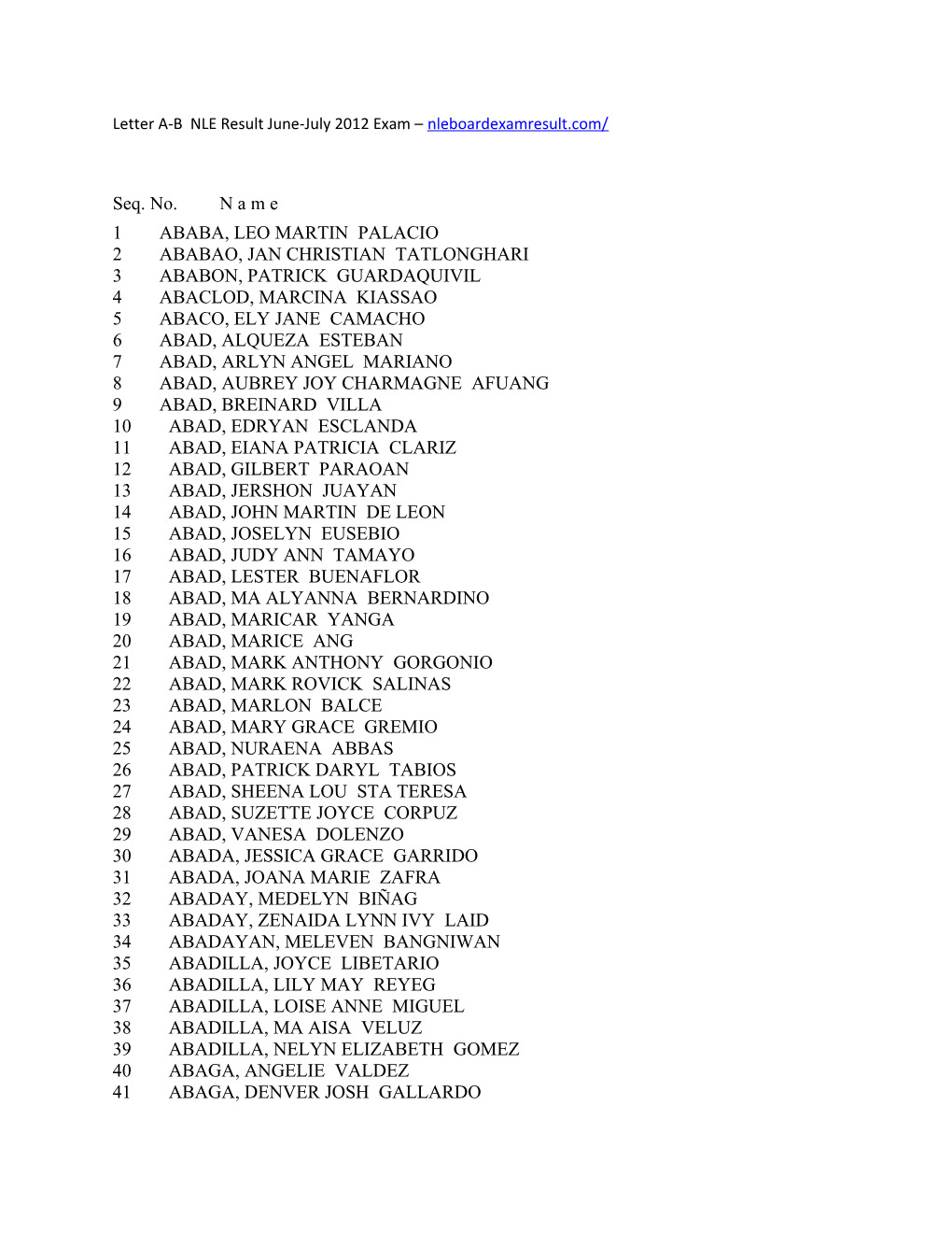 Letter A-B NLE Result June-July 2012 Exam Nleboardexamresult.Com