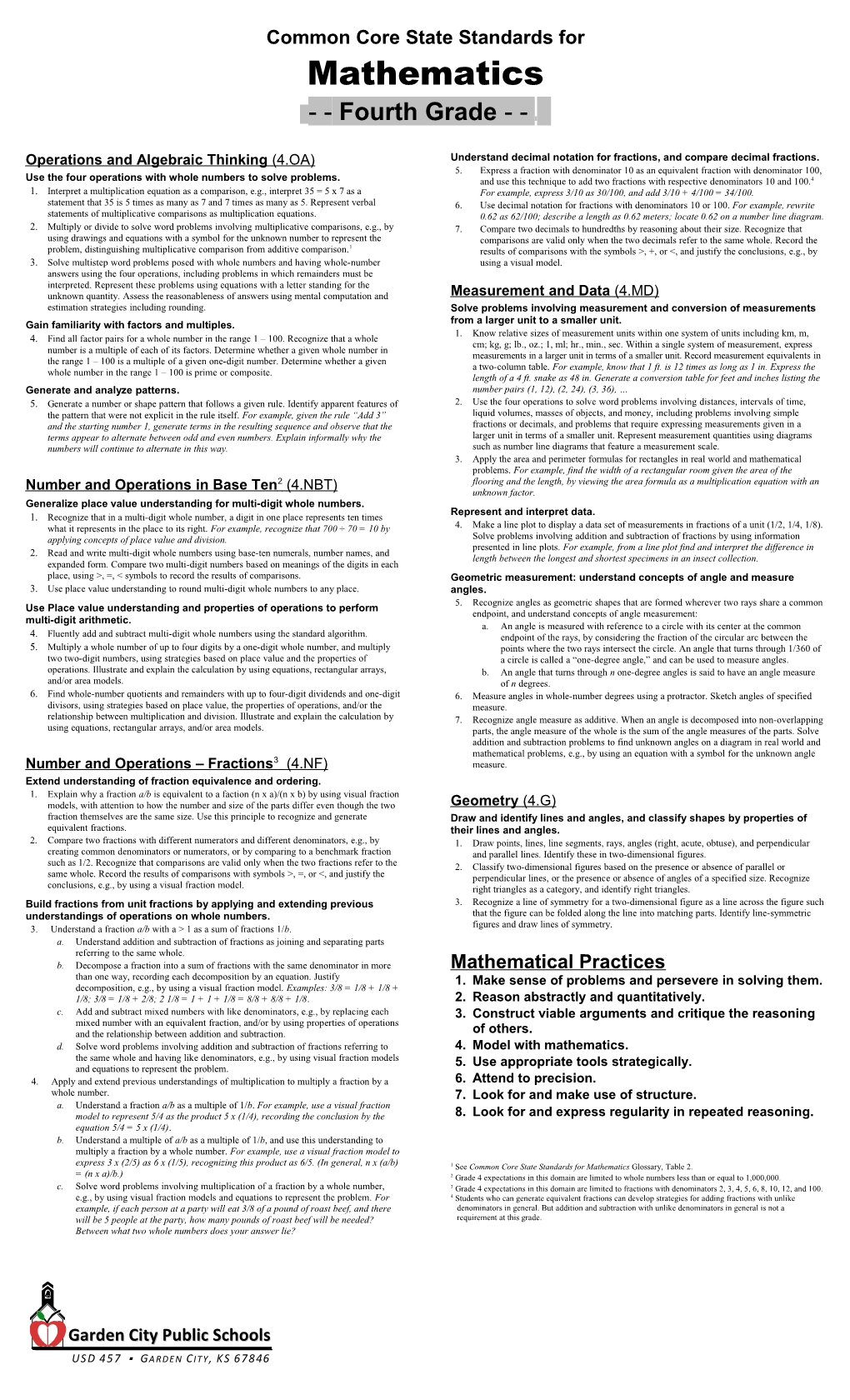 Common Core State Standards For