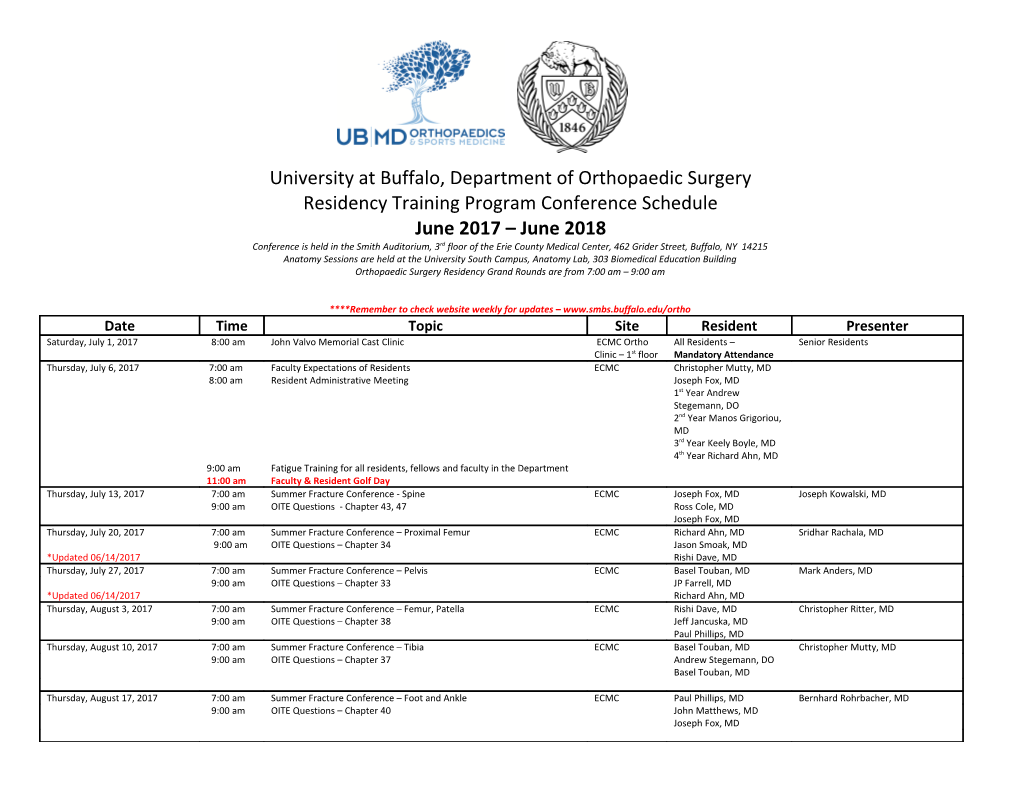 University at Buffalo, Department of Orthopaedic Surgery