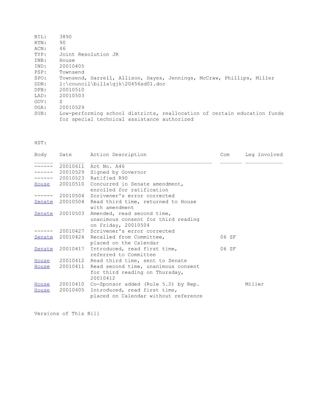 2001-2002 Bill 3890: Low-Performing School Districts, Reallocation of Certain Education