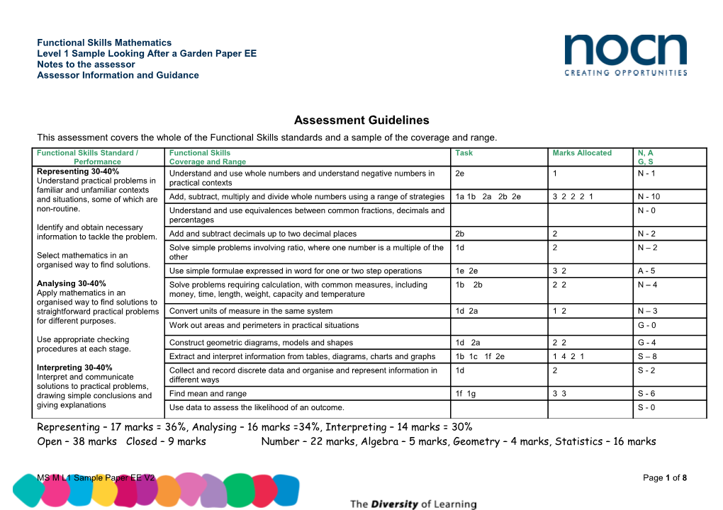 Level 1 Sample Looking After a Garden Paper EE