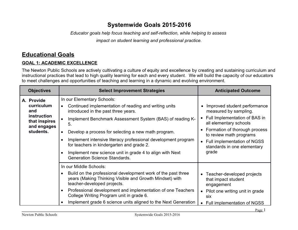 Systemwide Goals 2015-2016