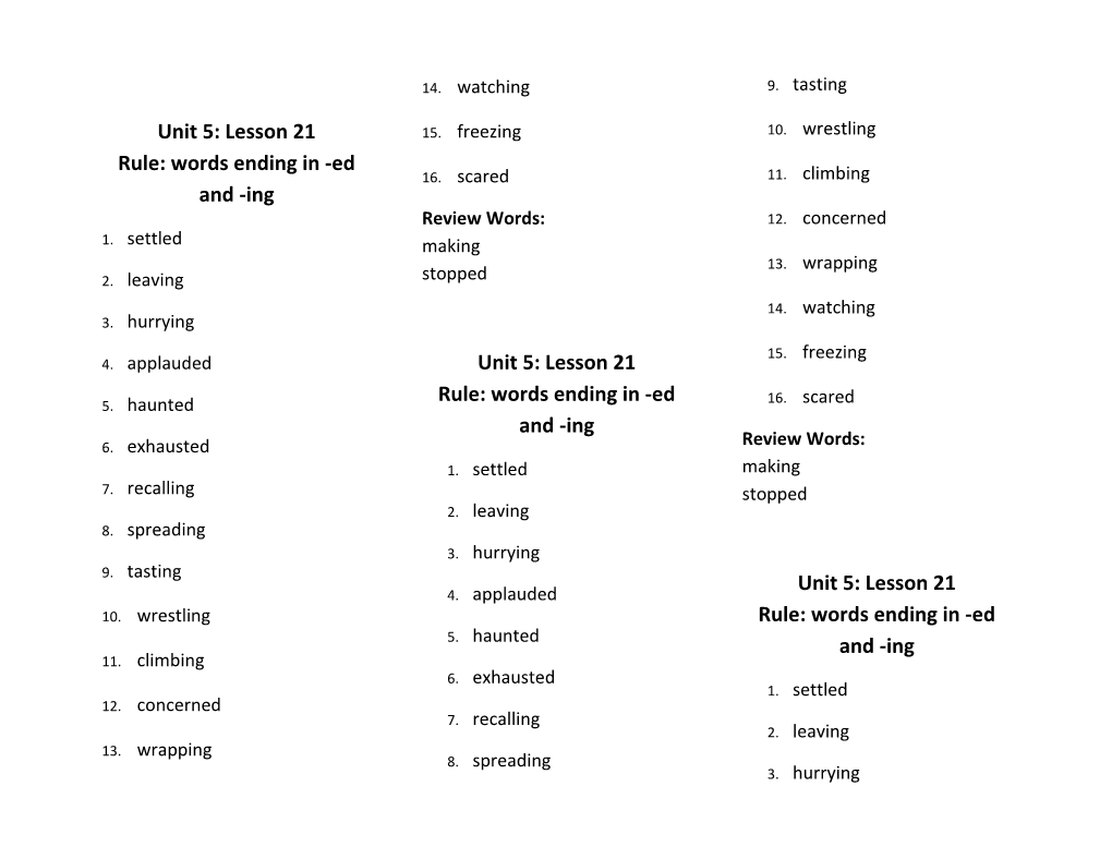 Unit 5: Lesson 21 Rule: Words Ending in -Ed and -Ing