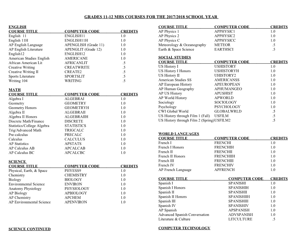 Grades 11-12 Mhs Courses for the 2017/2018 School Year