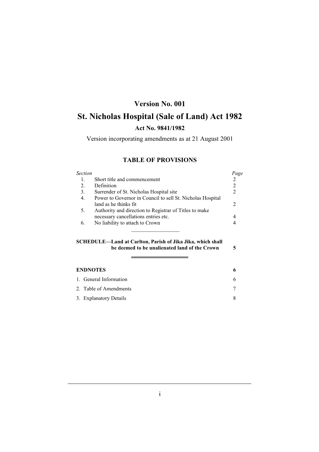 St. Nicholas Hospital (Sale of Land) Act 1982