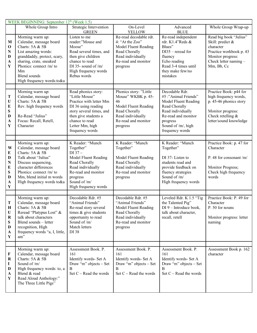 Lesson Plan Form s3