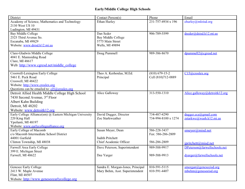 Early/Middle College High Schools