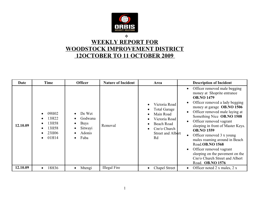 Horizon Bay Weekly Security Incident Reports