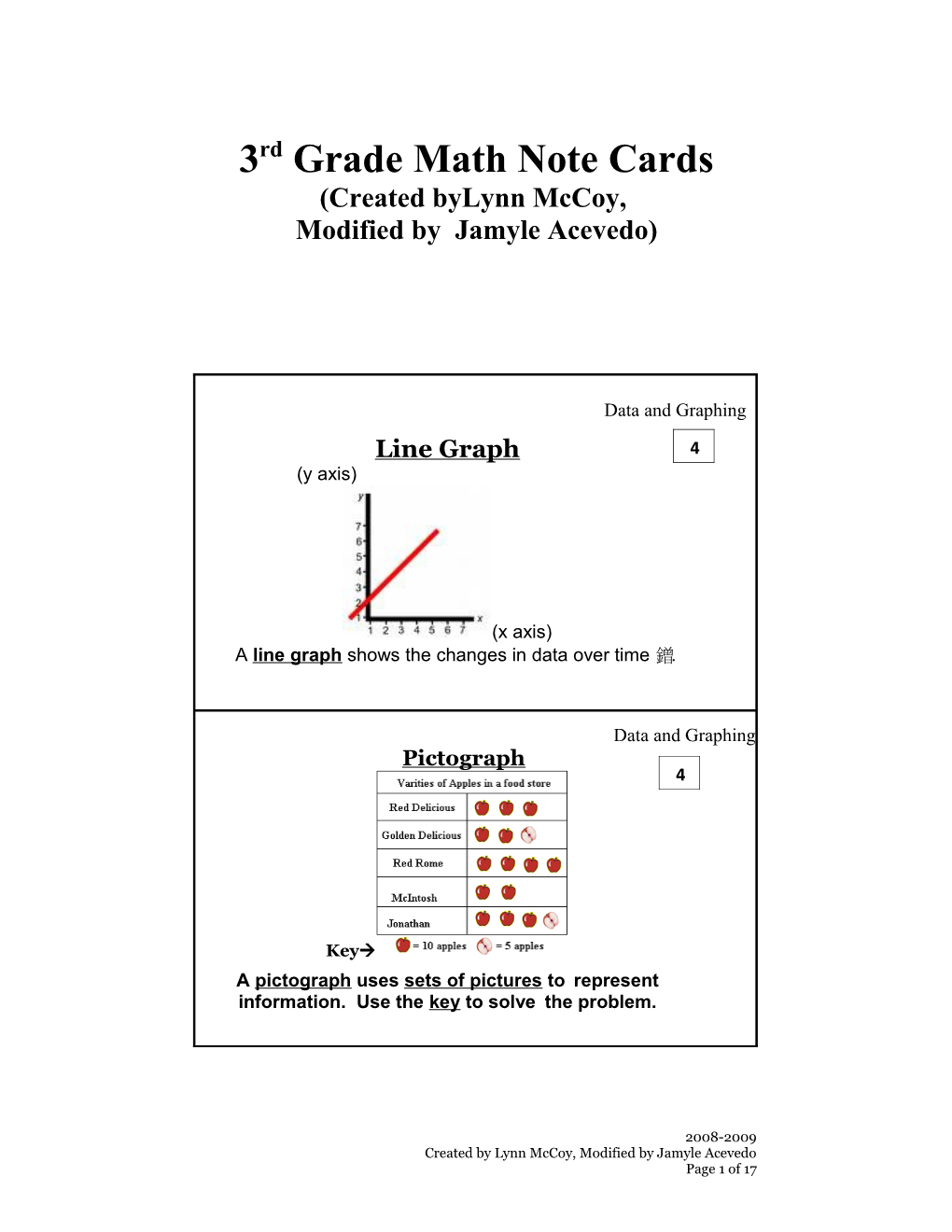 Data and Graphing