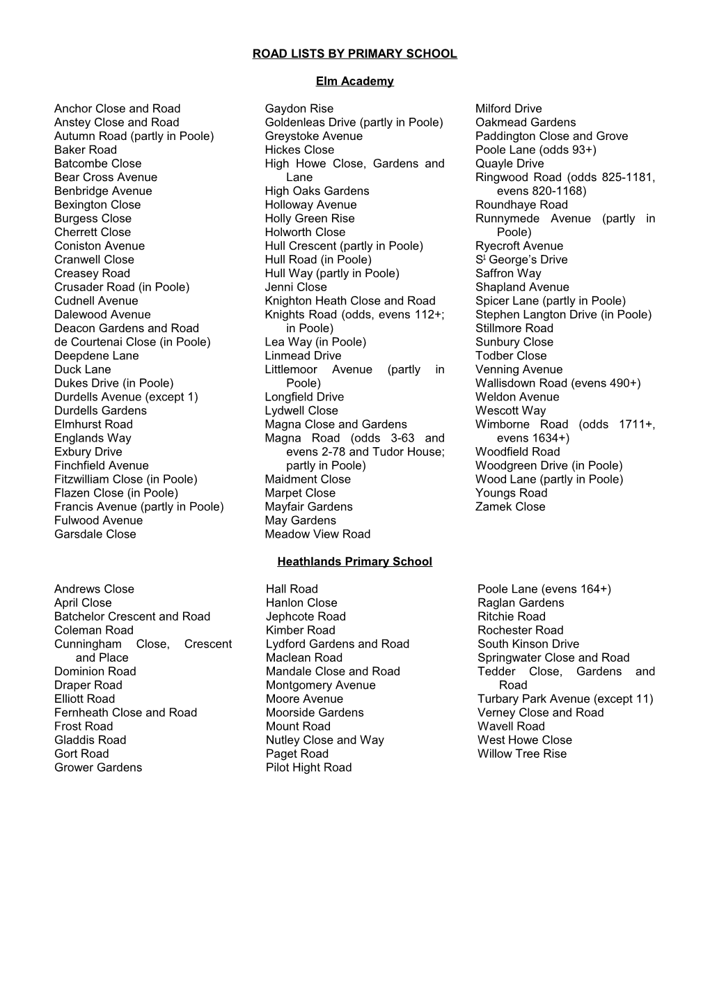 Road Lists by School