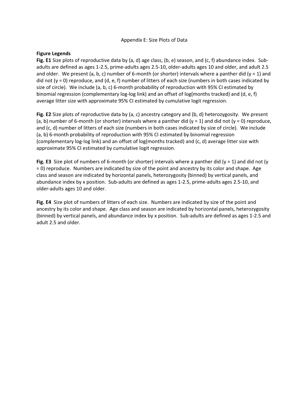 Appendix E: Size Plots of Data