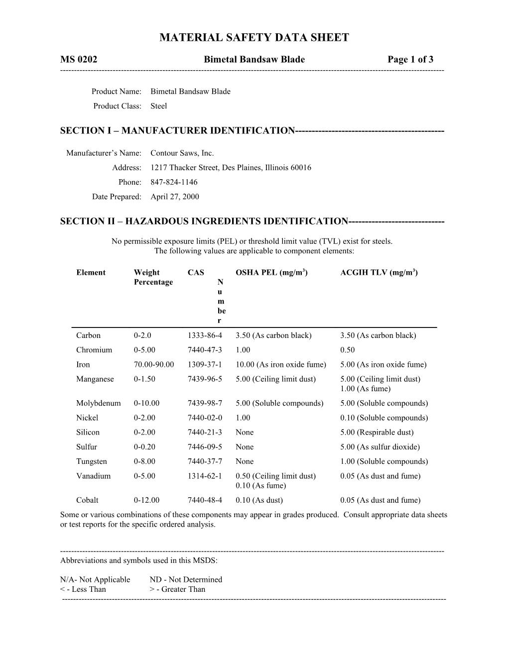 Material Safety Data Sheet s31