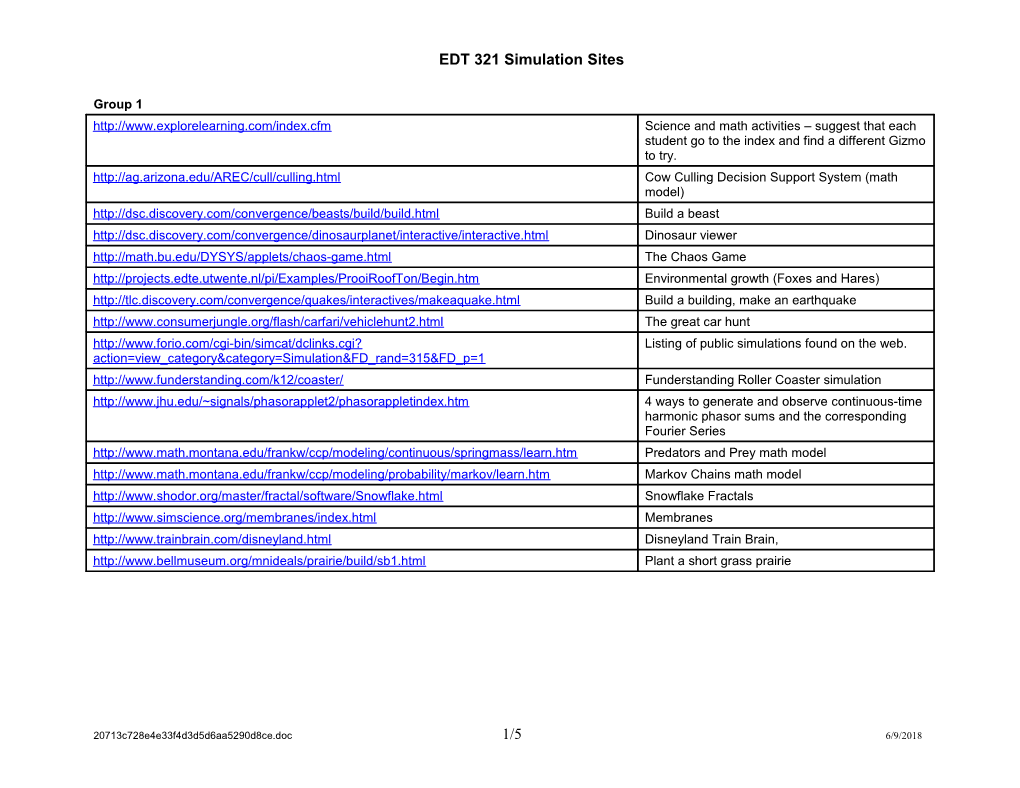 EDT 321 Simulation Sites