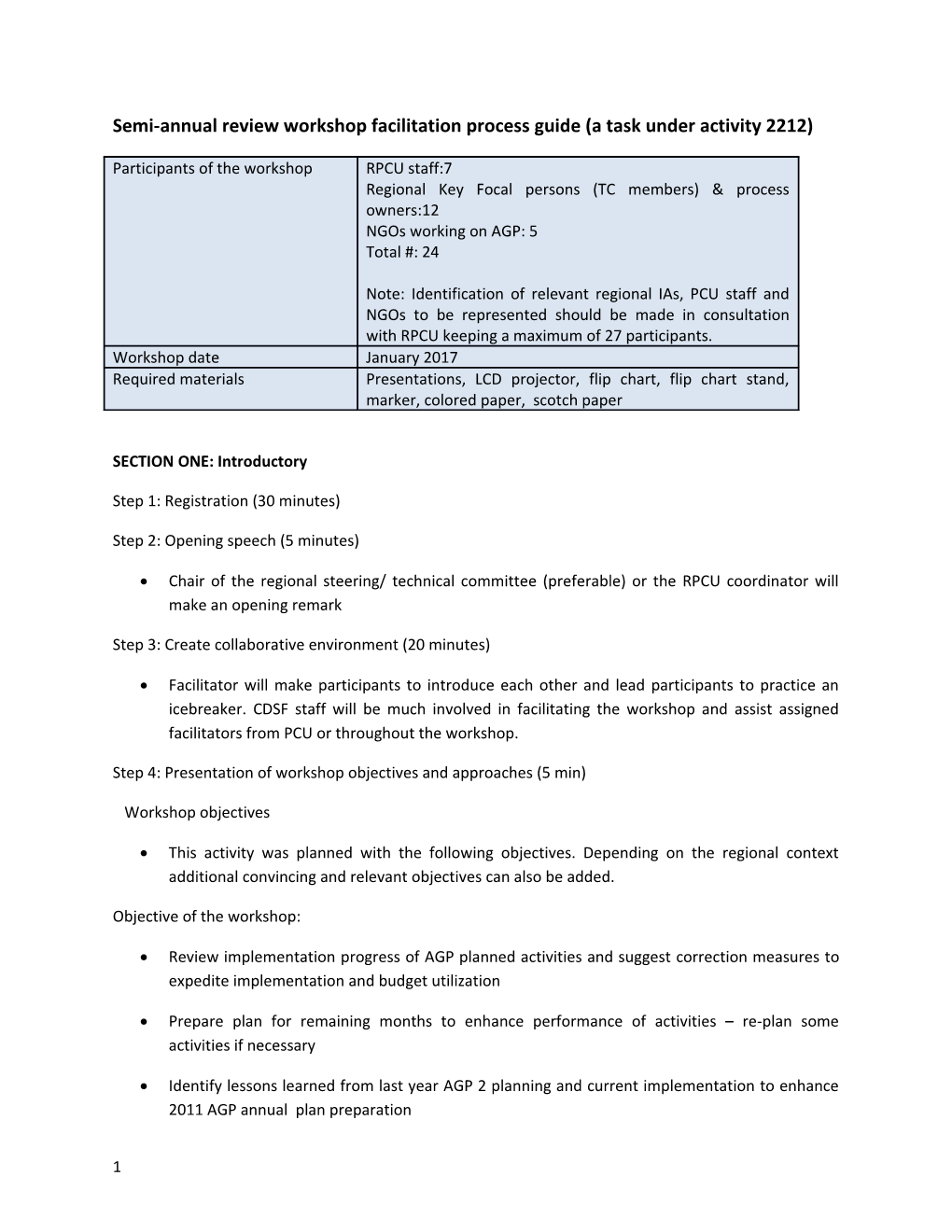 Semi-Annual Review Workshop Facilitation Process Guide (A Task Under Activity 2212)