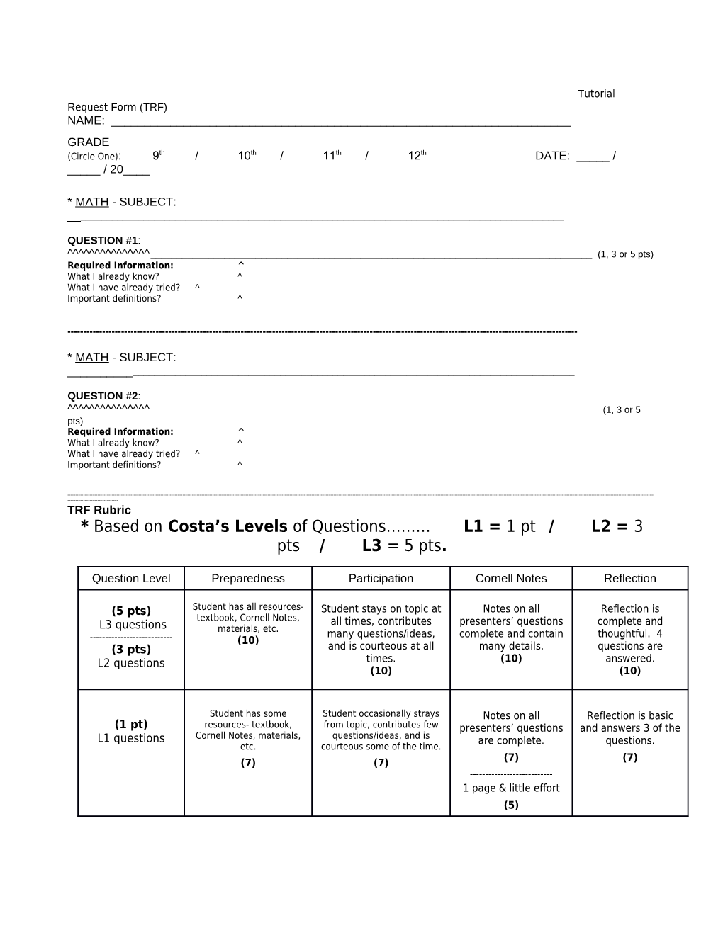 Avid Tutorial Request Form