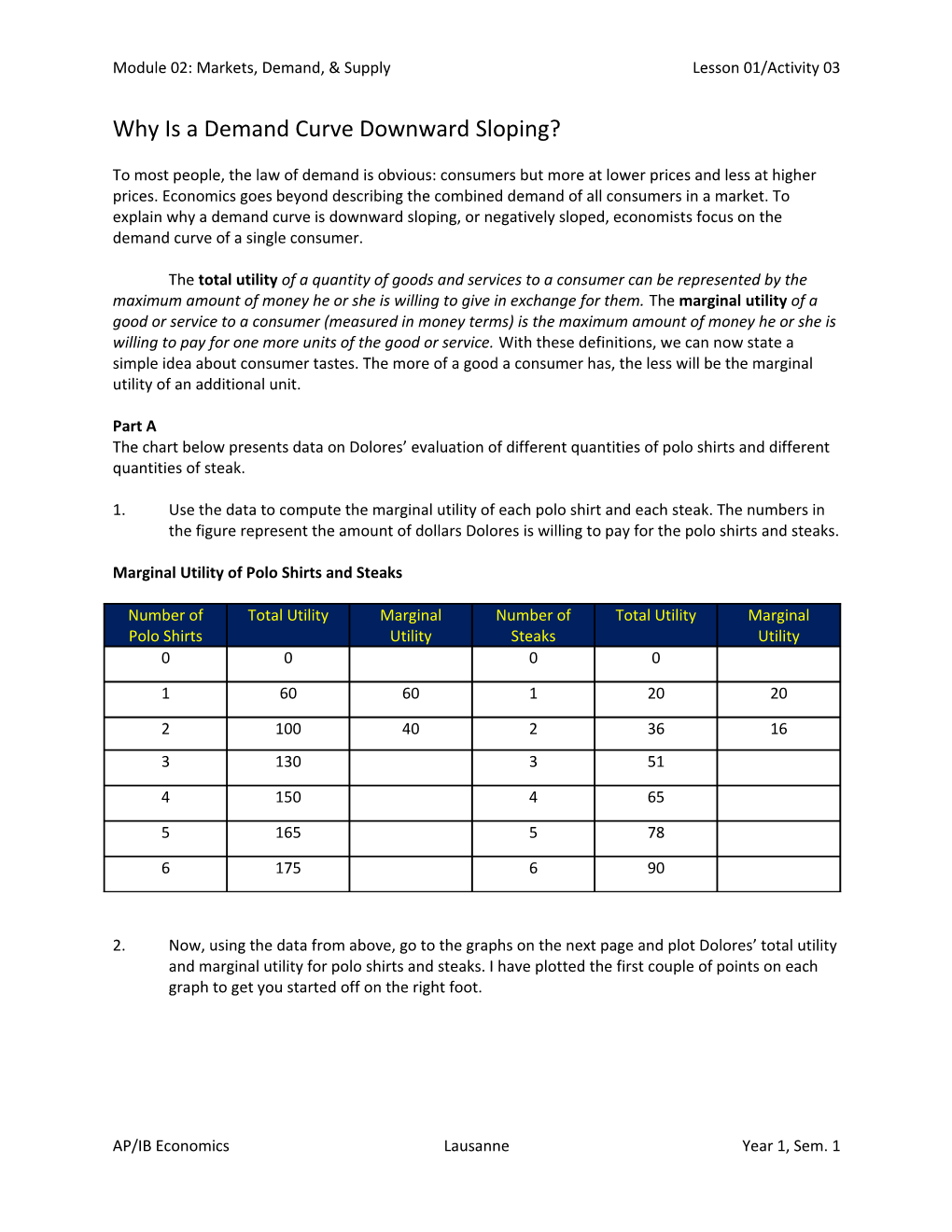 Module 02: Markets, Demand, & Supply Lesson 01/Activity 03