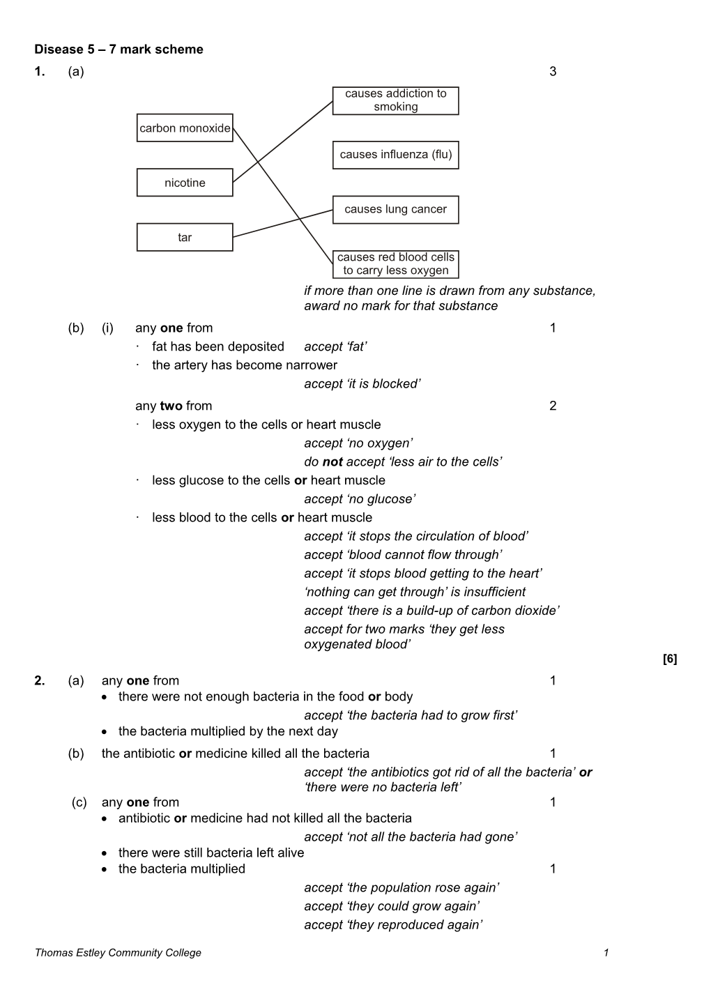 Disease 5 7 Mark Scheme