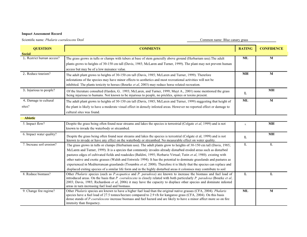 Impact Assessment Record s2