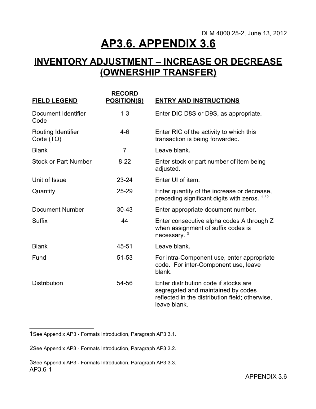 MILSTRAP AP 3.6 D8S D9S Inventory Adjustment Increase Or Decrease (Ownership Transfer)