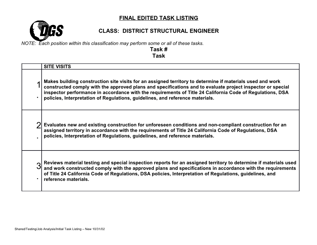 Class: District Structural Engineer